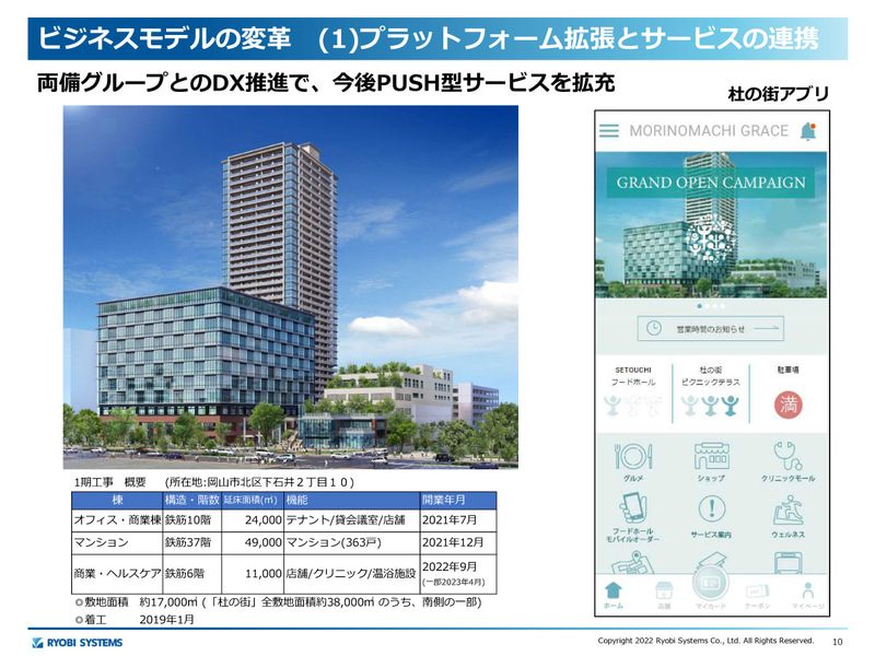 杜の街アプリを提供