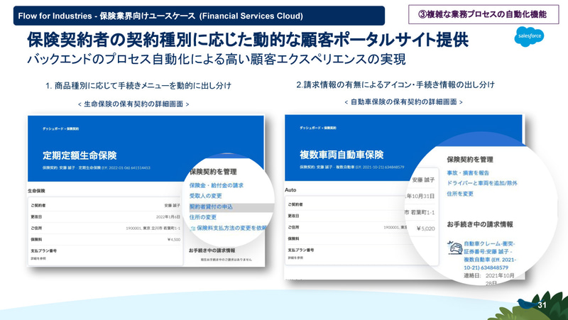 保険業界向けユースケース