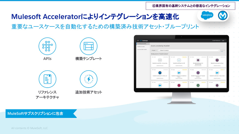 MuleSoft AcceleratorによりIntegrationを高速化