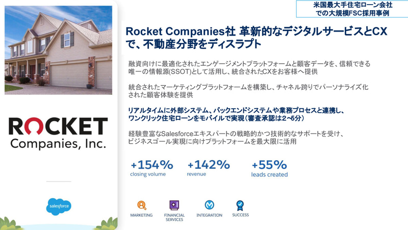 米Rocket Companiesの事例