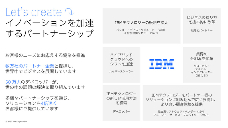 イノベーションを加速するパートナーシップ