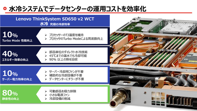 水冷システムでデータセンターの運用コストを効率化