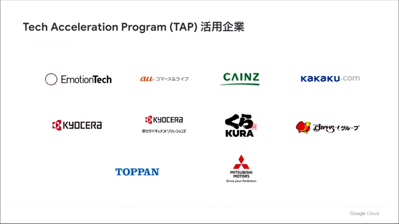 すでにTAPを利用している企業