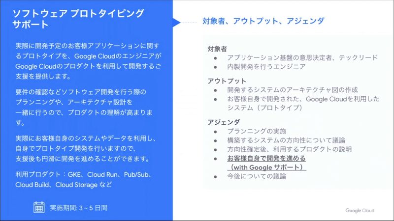 ソフトウェアプロトタイピングサポート