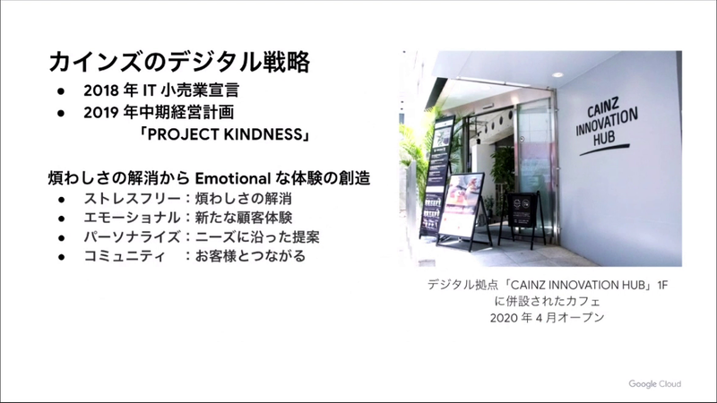 カインズのデジタル戦略