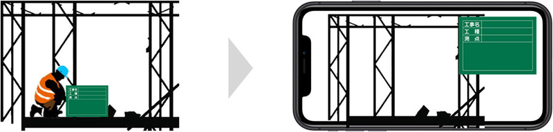 「RICOH Drive電子黒板アプリ」イメージ画像