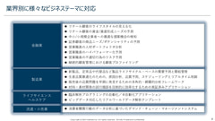 SAS Institute Japan、短時間で問題解決を実現する分析ソリューションを提供 - クラウド Watch