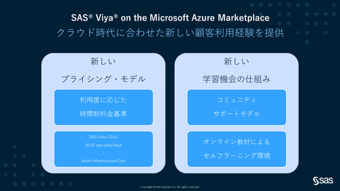 SAS Institute Japan、短時間で問題解決を実現する分析ソリューションを提供 - クラウド Watch