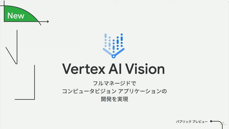 Vertex AI Vision