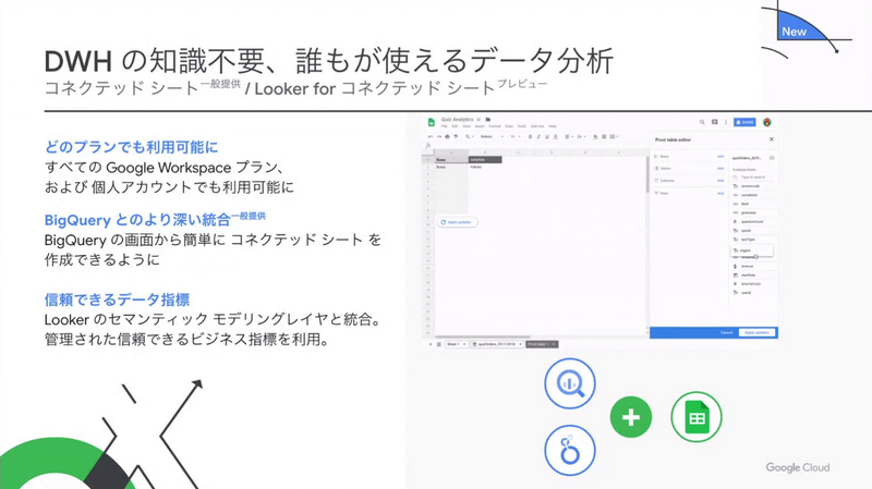 コネクテッドシートがGAに