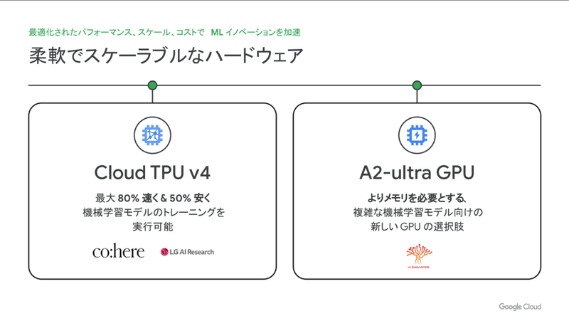 Cloud TPU v4のGAなど