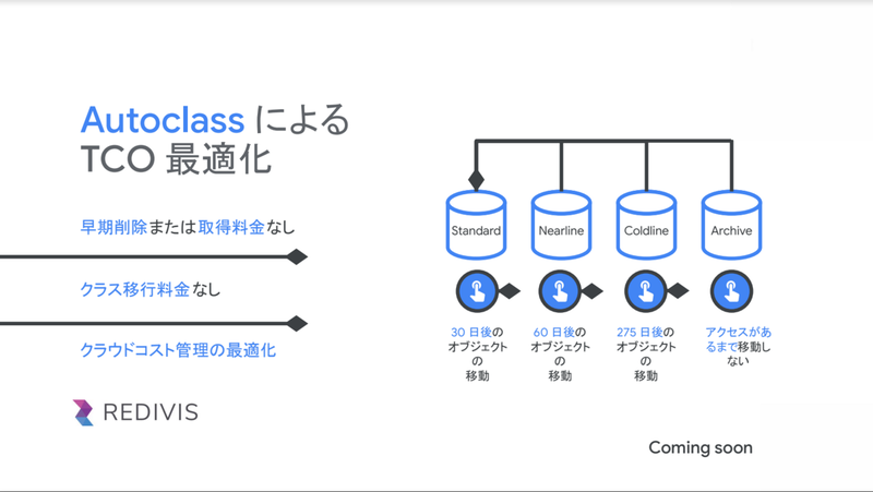 クラウドストレージの「Autoclass」機能