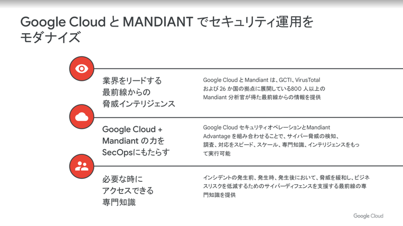 Mandient社の買収を完了