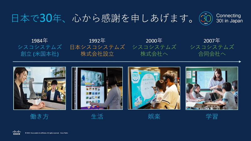 日本法人設立から30周年を迎えたという