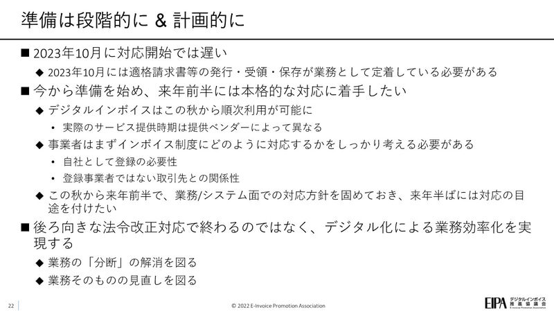 準備は段階的に＆計画的に