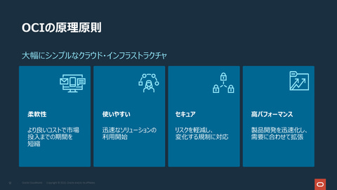 bo★オラクル Amazon.co.jp: I.I.J オラクルカード ルナ・アストロロジー