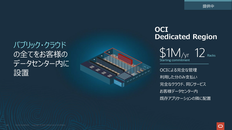 OCI Dedicated Region（左）の進化形に位置付けられるOracle Alloy（右）