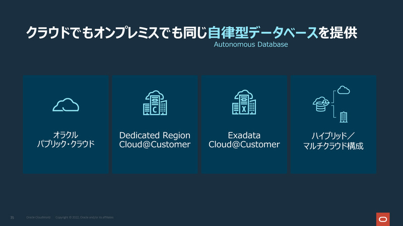 クラウドでもオンプレミスでも同じ自律型データベースを提供