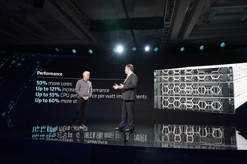 第4世代EPYCにより高い性能を実現