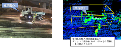鉄建建設とNEC通信システム、線路内への人や車両の侵入を自動検知する