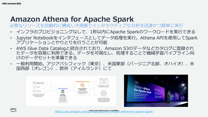 Amazon Athena for Apache Spark