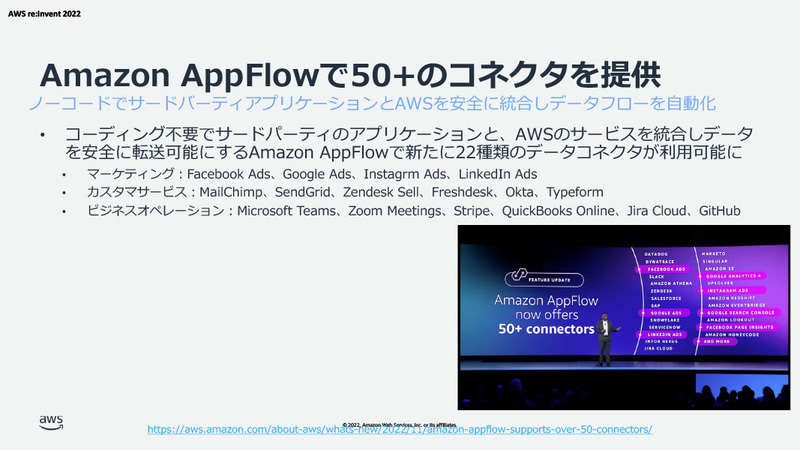 Amazon AppFlowで50以上のコネクタを提供