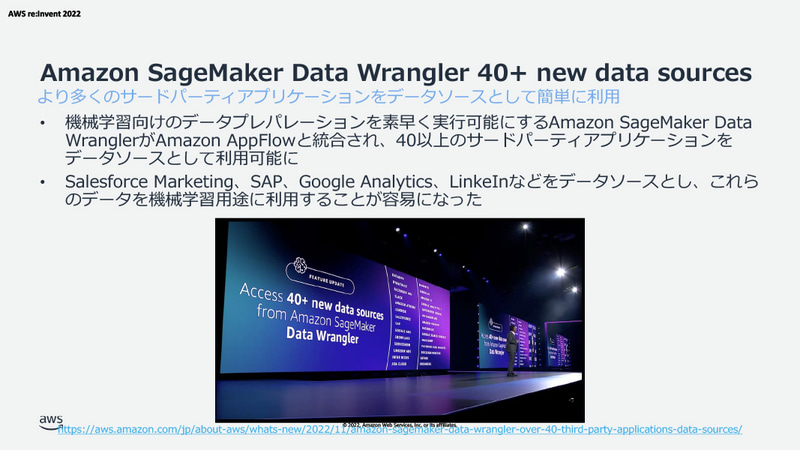 Amazon SageMaker Data Wrangler 40+ new data sources