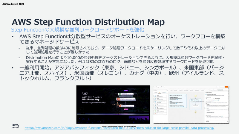 AWS Step Function Distribution Map