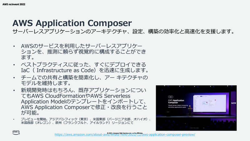 AWS Application Composer