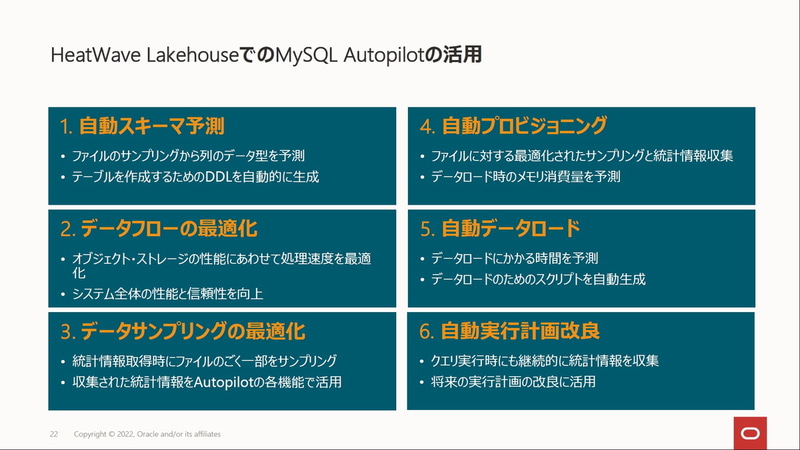HeatWave LakehouseでのMySQL Autopilotの活用
