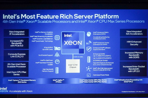 Intel、第4世代Xeon SPを正式に発表 アクセラレータを強化し2.9
