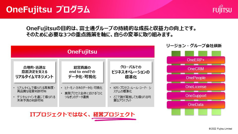 One Fujitsuプログラム