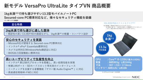 NEC Versapro Ultralite/i5-1235U/16/1kg軽量 78149-242-