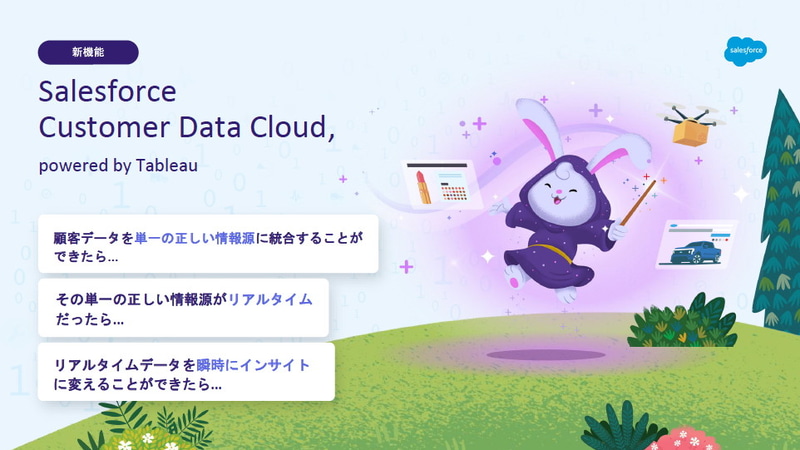 「Salesforce Customer Data Cloud, powered by Tableau」は、2022年9月のSalesforce年次イベント「Dreamforce 2022」で発表された、リアルタイム顧客データプラットフォーム「Salesforce Genie」上にTableauをネイティブ統合した製品。シングルソースのデータ統合基盤、リアルタイムデータの分析およびインサイト提供が特徴
