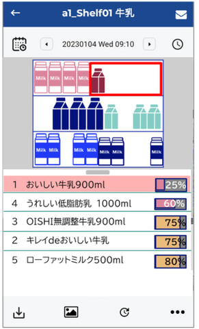 Nec☺︎❤︎在庫整理SALE☺︎即発♡様 リクエスト 2点 まとめ商品 NEC、