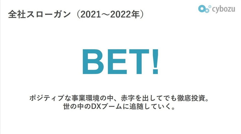 2021～2022年のスローガン