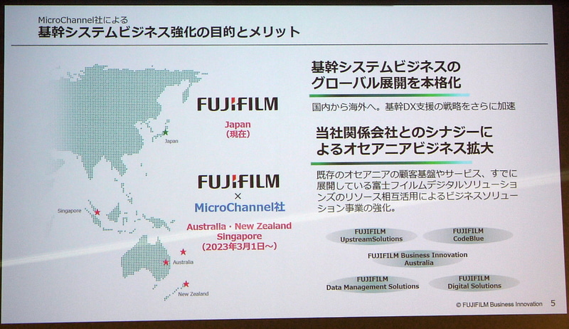 MicroChannel社買収による基幹システムビジネス強化の目的とメリット