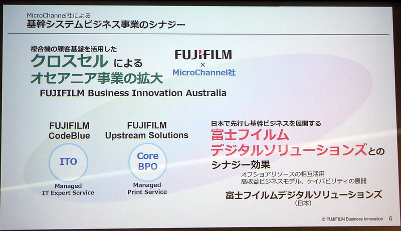 MicroChannel社買収による基幹システムビジネス事業のシナジー