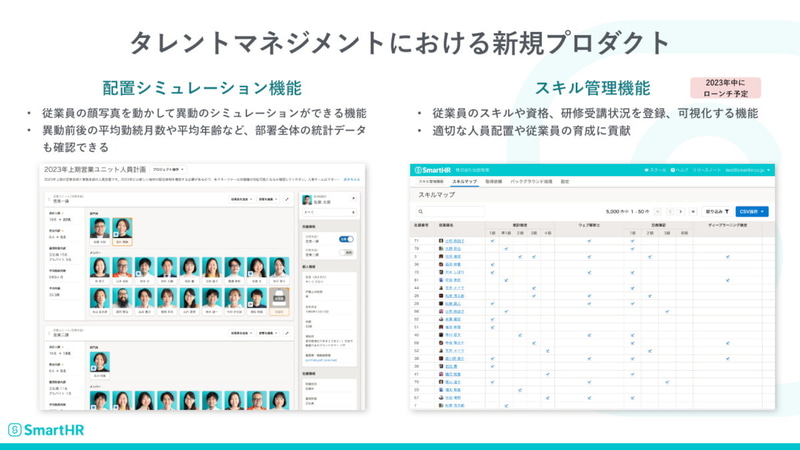 タレントマネジメント領域の新規プロダクト