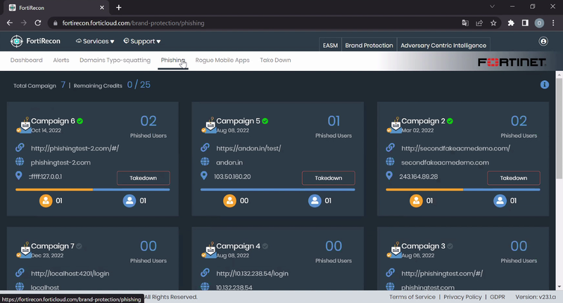 元サイトをコピーしたフィッシングサイトの追跡