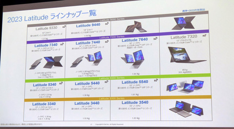 建築業工務店　見積管理PC-2/3　Dell 9020USF 無線 期間限定価格 建築業工務店 見積管理PC-2/3 Dell 9020USF 無線