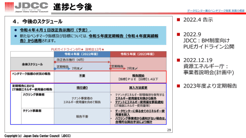 DCC2P】省エネ法ベンチマーク制度とPUE計測のポイント・留意・注意点 