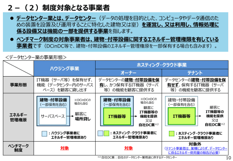 DCC2P】省エネ法ベンチマーク制度とPUE計測のポイント・留意・注意点