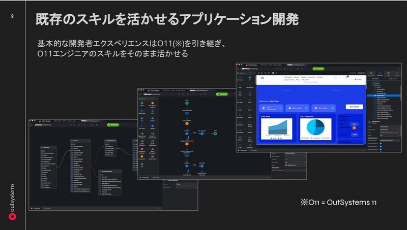 OutSystems 11のユーザーは既存のスキルを活用できる