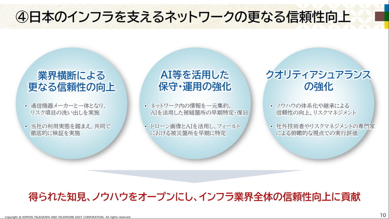 日本のインフラを支えるネットワークの更なる信頼性向上