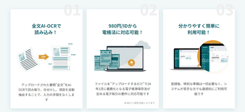 PATPOST機能概要