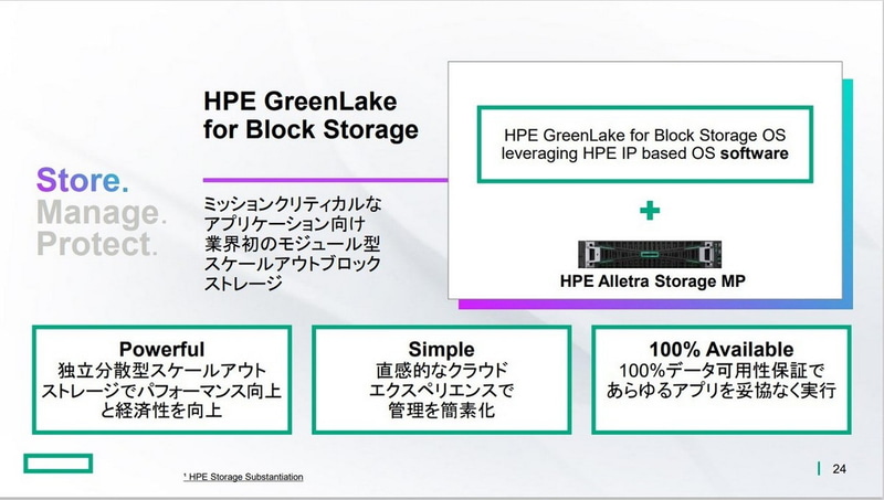 HPE GreenLake for Block Storage