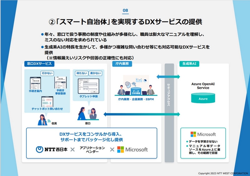 スマート自治体を実現するDXサービスの提供