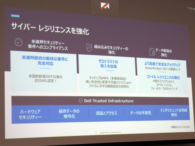 サイバーレジリエンスを強化