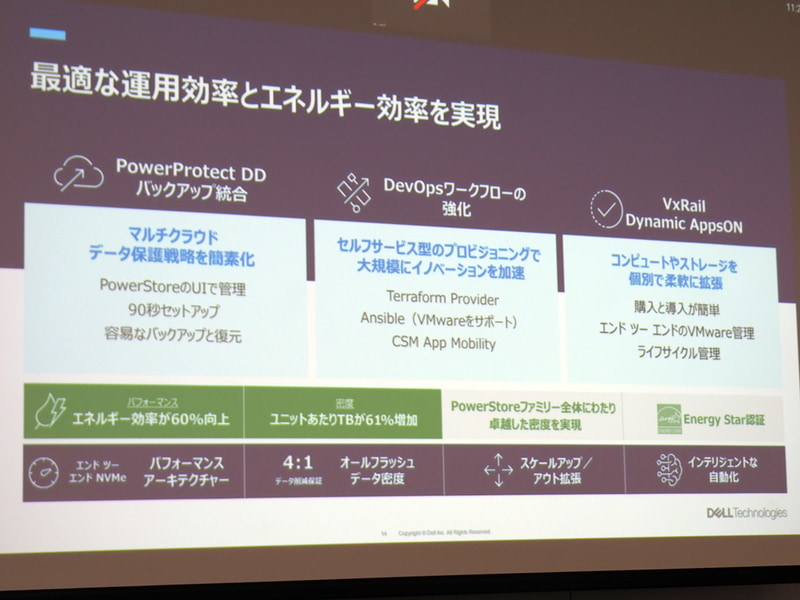 最適な運用効率とエネルギー効率の実現